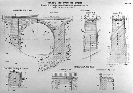 Viaduc du Pain de Sucre. Voûte de 15 m et piles-culées [et] Refuge sur pile-culée [coupes et élévations], [1919]. © Région Bourgogne-Franche-Comté, Inventaire du patrimoine