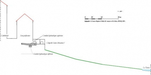 Croquis du conduit hydraulique souterrain. © Région Bourgogne-Franche-Comté, Inventaire du patrimoine