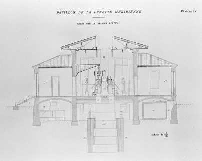 Pavillon de la lunette méridienne. Coupe par le premier vertical, 1892. © Région Bourgogne-Franche-Comté, Inventaire du patrimoine
