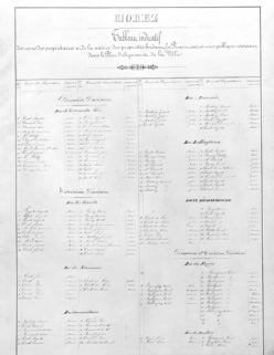 Morez. Plan d'alignements [1ère page du Tableau indicatif des noms des propriétaires...], 1845-1859. © Région Bourgogne-Franche-Comté, Inventaire du patrimoine