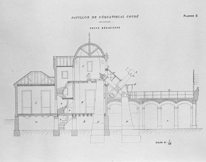 Pavillon de l'équatorial coudé. Coupe méridienne, 1892. © Région Bourgogne-Franche-Comté, Inventaire du patrimoine