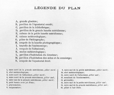Plan des terrains : Légende du plan, 1892. © Région Bourgogne-Franche-Comté, Inventaire du patrimoine Plan des terrains : Légende du plan, 1892. © Région Bourgogne-Franche-Comté, Inventaire du patrimoine