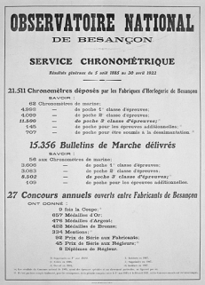 Observatoire national de Besançon. Service chronométrique. Résultats généraux du 5 août 1885 au 30 avril 1922. © Région Bourgogne-Franche-Comté, Inventaire du patrimoine Observatoire national de Besançon. Service chronométrique. Résultats généraux du 5 août 1885 au 30 avril 1922. © Région Bourgogne-Franche-Comté, Inventaire du patrimoine