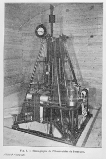 Sismographe de l'Observatoire de Besançon, 1911. © Région Bourgogne-Franche-Comté, Inventaire du patrimoine