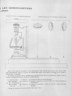 Machine à poinçonner les chronomètres construite par Hérique. Position de la machine au moment du poinçonnage [et] Position du poinçon sur les chronomètres, suivant la classe, 1898. © Région Bourgogne-Franche-Comté, Inventaire du patrimoine