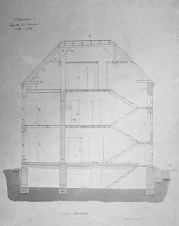 Pavillon du directeur. Coupe transversale, 1883-1884. © Région Bourgogne-Franche-Comté, Inventaire du patrimoine Pavillon du directeur. Coupe transversale, 1883-1884. © Région Bourgogne-Franche-Comté, Inventaire du patrimoine
