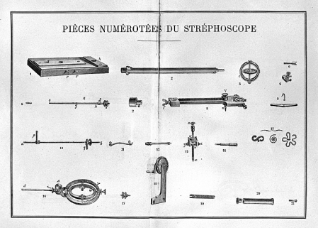 Pièces numérotées du stréphoscope, 1883. © Région Bourgogne-Franche-Comté, Inventaire du patrimoine