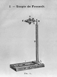 [Montage du stréphoscope :] I - Toupie de Foucault, 1883. © Région Bourgogne-Franche-Comté, Inventaire du patrimoine