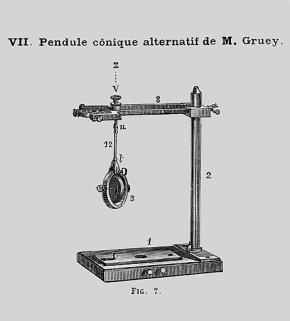 [Montage du stréphoscope :] VII - Pendule cônique alternatif de M. Gruey, 1883. © Région Bourgogne-Franche-Comté, Inventaire du patrimoine