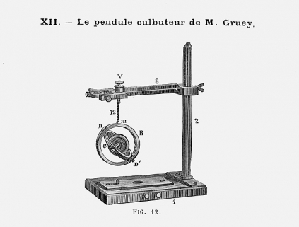 [Montage du stréphoscope :] XII - Pendule culbuteur de M. Gruey, 1883. © Région Bourgogne-Franche-Comté, Inventaire du patrimoine