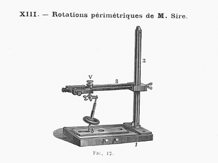 [Montage du stréphoscope :] XIII - Rotations périmétriques de M. Sire, 1883. © Région Bourgogne-Franche-Comté, Inventaire du patrimoine