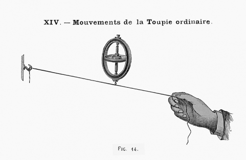 [Montage du stréphoscope :] XIV - Toupie ordinaire, 1883. © Région Bourgogne-Franche-Comté, Inventaire du patrimoine