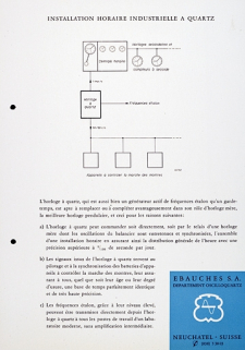 [Exemple d'appareil du département Oscilloquartz :] Installation horaire industrielle à quartz, vers 1955. © Région Bourgogne-Franche-Comté, Inventaire du patrimoine