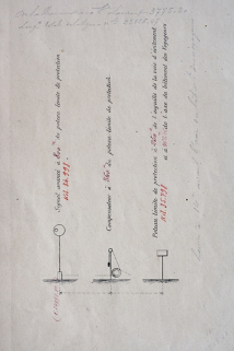 Plan général de la gare de St Laurent [détail des signaux côté Andelot-en-Montagne], décennie 1880. © Région Bourgogne-Franche-Comté, Inventaire du patrimoine