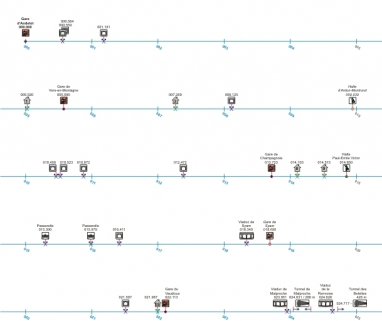 Schéma de la ligne, du PK 000.000 au PK 025.000. Le point kilométrique d'origine se trouve en gare d'Andelot-en-Montagne (PK 000.000), celui d'arrivée en gare de Montréal-La Cluse (PK 116.350). © Région Bourgogne-Franche-Comté, Inventaire du patrimoine Schéma de la ligne, du PK 000.000 au PK 025.000. Le point kilométrique d'origine se trouve en gare d'Andelot-en-Montagne (PK 000.000), celui d'arrivée en gare de Montréal-La Cluse (PK 116.350). © Région Bourgogne-Franche-Comté, Inventaire du patrimoine
