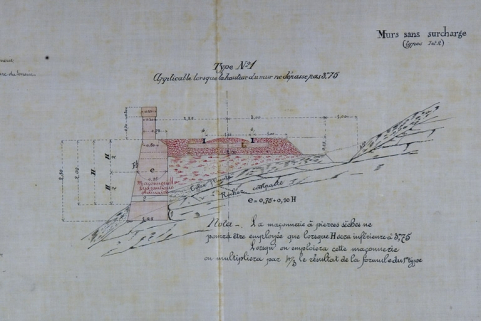 Section de Tancua à St Claude [...] Avant-Projet. Profils en travers types. Murs de soutènement. Murs sans surcharge. Type n° 1, 1882. © Région Bourgogne-Franche-Comté, Inventaire du patrimoine