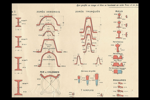[Profils zorès arrondis et tronqués], limite 19e siècle 20e siècle. © Région Bourgogne-Franche-Comté, Inventaire du patrimoine