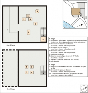 Plan de localisation du matériel de meunerie. Deuxième et troisième étages. © Région Bourgogne-Franche-Comté, Inventaire du patrimoine