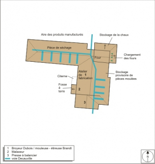 Plan-masse des bâtiments de production. Mis au net A. Céréza, d'après l'extrait du plan cadastral numérisé, 2008, section ZB. © Région Bourgogne-Franche-Comté, Inventaire du patrimoine