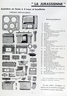 Pièces détachées de la cuisinière La Jurassienne. © Région Bourgogne-Franche-Comté, Inventaire du patrimoine