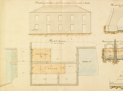 Profils. Plan de la papeterie et du moulin et façade perpendiculaire au bief. © Région Bourgogne-Franche-Comté, Inventaire du patrimoine
