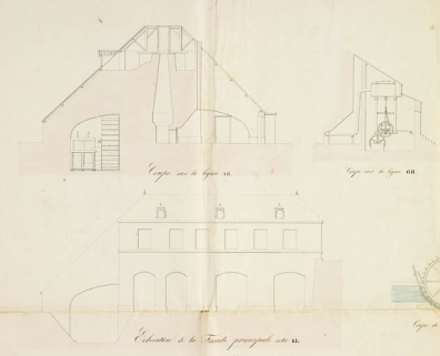 Plan, coupes et élévation du fourneau et des patouillets de Renaucourt [...] [coupe et élévation de la façade principale]. © Région Bourgogne-Franche-Comté, Inventaire du patrimoine