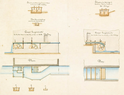 Partage d'eau des sieurs Déloye et Ballay. Plan des lieux. © Région Bourgogne-Franche-Comté, Inventaire du patrimoine