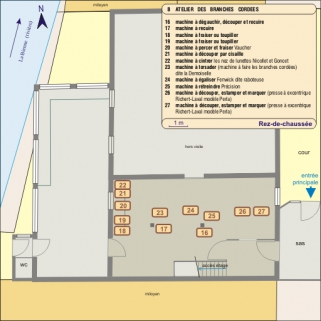 Atelier des branches cordées : schéma de distribution des machines. Echelle 1:90. © Région Bourgogne-Franche-Comté, Inventaire du patrimoine