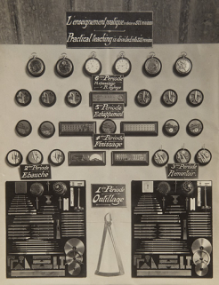 L'enseignement pratique se divise en six périodes, 2e quart 20e siècle. © Région Bourgogne-Franche-Comté, Inventaire du patrimoine L'enseignement pratique se divise en six périodes, 2e quart 20e siècle. © Région Bourgogne-Franche-Comté, Inventaire du patrimoine