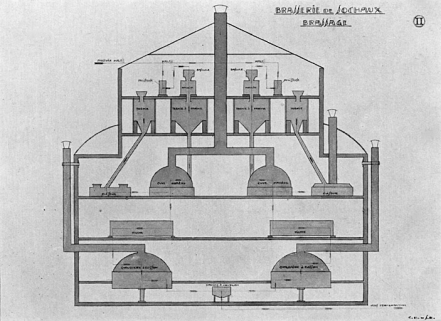 Coupe de la salle de brassage. © Région Bourgogne-Franche-Comté, Inventaire du patrimoine