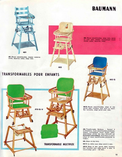 Chaises transformables pour enfants. © Région Bourgogne-Franche-Comté, Inventaire du patrimoine