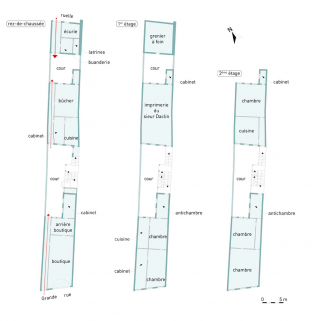Restitution de la distribution intérieure du rez-de-chaussée et des étages des deux logis. © Région Bourgogne-Franche-Comté, Inventaire du Patrimoine