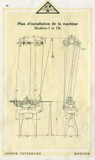 Plan d'installation de la machine modèles 1 et 1B, années 1920. © Région Bourgogne-Franche-Comté, Inventaire du patrimoine Plan d'installation de la machine modèles 1 et 1B, années 1920. © Région Bourgogne-Franche-Comté, Inventaire du patrimoine