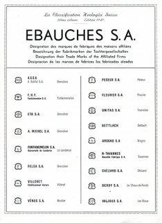 Ebauches S.A. Désignation des marques de fabriques des maisons affiliées, 1949. © Région Bourgogne-Franche-Comté, Inventaire du patrimoine Ebauches S.A. Désignation des marques de fabriques des maisons affiliées, 1949. © Région Bourgogne-Franche-Comté, Inventaire du patrimoine