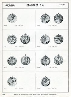 Ebauches S.A. Calibres ancre 11 1/2''' [exemples de mouvements automatiques avec échappement à ancre au calibre 11 1/2 lignes, 2e planche], 1949. © Région Bourgogne-Franche-Comté, Inventaire du patrimoine
