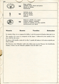 Liste de fournitures pour calibres cylindre [planche 2], 1955 © Région Bourgogne-Franche-Comté, Inventaire du patrimoine