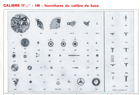 Calibre 11 1/2''' - 140 - fournitures du calibre de base, 1973. © Région Bourgogne-Franche-Comté, Inventaire du patrimoine