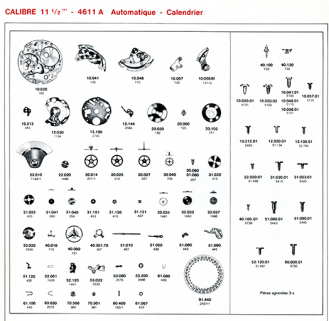 Calibre 11 1/2''' - 4611-A Automatique Calendrier [éclaté des fournitures], 1973. © Région Bourgogne-Franche-Comté, Inventaire du patrimoine