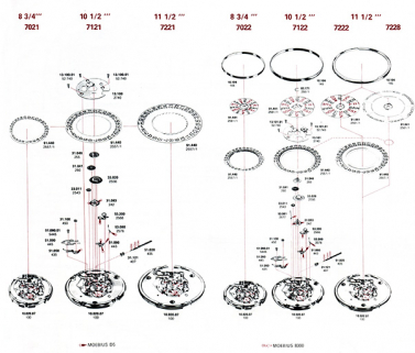 [Vue éclatée des mouvements FE 7020 7021 7022 7120 7121 7122 7220 7221 7222 7228 : affichage des jours et des quantièmes], 1988. © Région Bourgogne-Franche-Comté, Inventaire du patrimoine