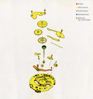 Lip Electronic R 148 [présentation sous forme d'éclaté : côté cadran], années 1960. © Région Bourgogne-Franche-Comté, Inventaire du patrimoine