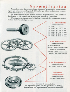 Travaux de normalisation, 1955. © Région Bourgogne-Franche-Comté, Inventaire du patrimoine