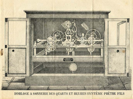 Horloge à sonnerie des quarts et heures système Prêtre Fils, 4e quart 19e siècle. © Région Bourgogne-Franche-Comté, Inventaire du patrimoine