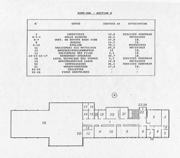 Sous-sol [Plan des bâtiments avec affectation des salles : 2e étage de soubassement], avril 1984. © Région Bourgogne-Franche-Comté, Inventaire du patrimoine