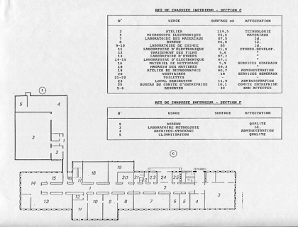 Rez-de-chaussée inférieur [Plan des bâtiments avec affectation des salles : 1er étage de soubassement], avril 1984. © Région Bourgogne-Franche-Comté, Inventaire du patrimoine