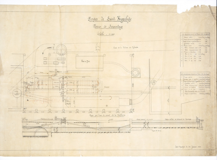 Forges de Saint-Hippolyte. Fosses de serpentage, 29 janvier 1925. © Région Bourgogne-Franche-Comté, Inventaire du patrimoine