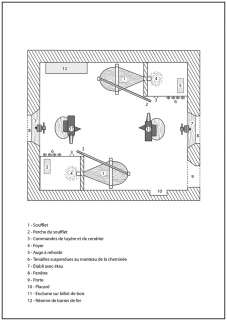 Croquis de plan d'une forge à deux fournaises (deux postes de travail), [2002]. © Région Bourgogne-Franche-Comté, Inventaire du patrimoine