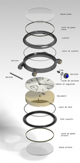 Montre-bracelet : présentation éclatée de l'habillage. © Région Bourgogne-Franche-Comté, Inventaire du patrimoine