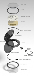 Montre de gousset : présentation éclatée de l'habillage. © Région Bourgogne-Franche-Comté, Inventaire du patrimoine