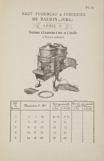 20203900157NUC2A © Région Bourgogne-Franche-Comté, Inventaire du patrimoine