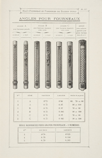 20203900158NUC2A © Région Bourgogne-Franche-Comté, Inventaire du patrimoine